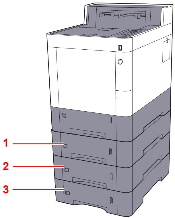 KYOCERA ECOSYS P6035CDN - Avec les équipements en option installés - 1