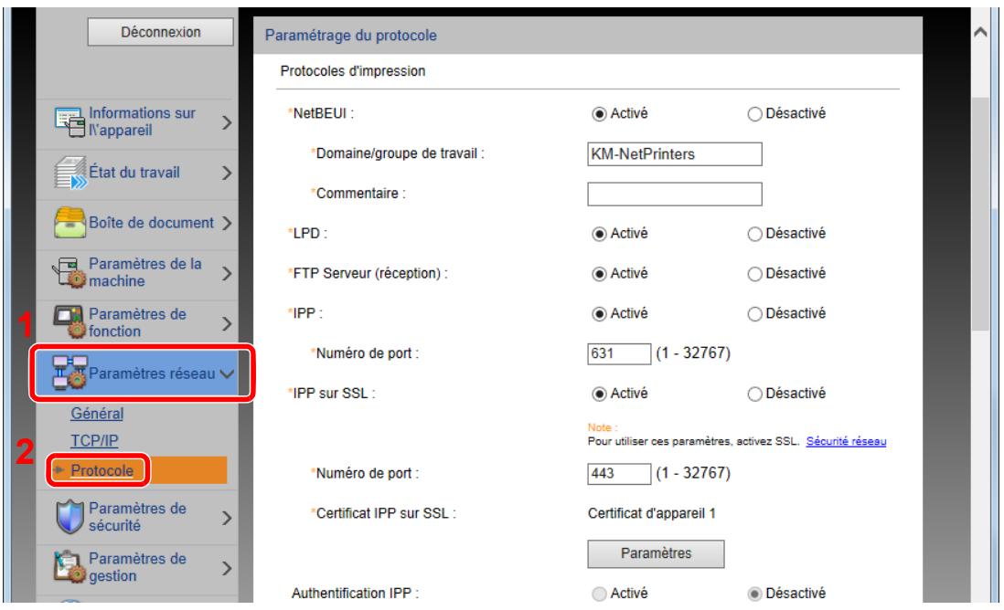 KYOCERA ECOSYS P6035CDN - Afficher l'écran. - 2