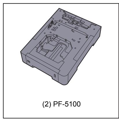 KYOCERA ECOSYS P6035CDN - Présentation des équipements en option - 2