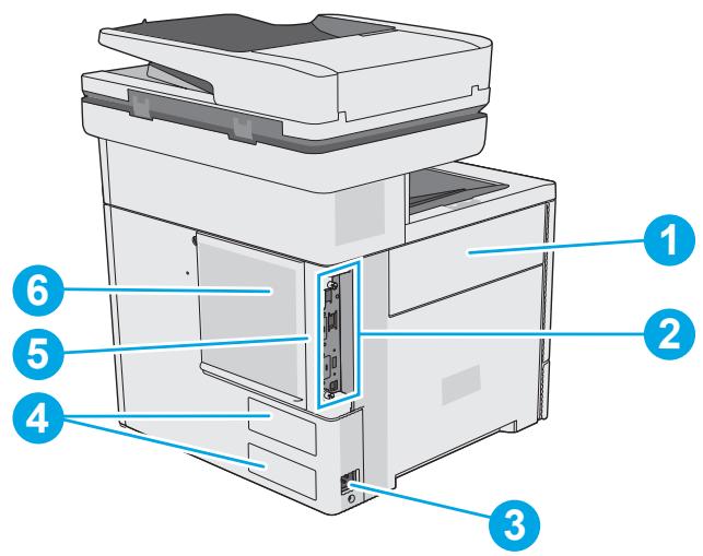 HP COLORJET ENTERPRISE M577F - Vue de l'arrière de l'imprimante - 1