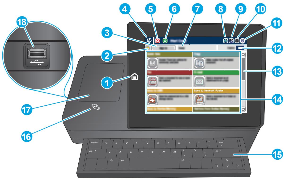 HP COLORJET ENTERPRISE M577F - Vue du panneau de commande - 1