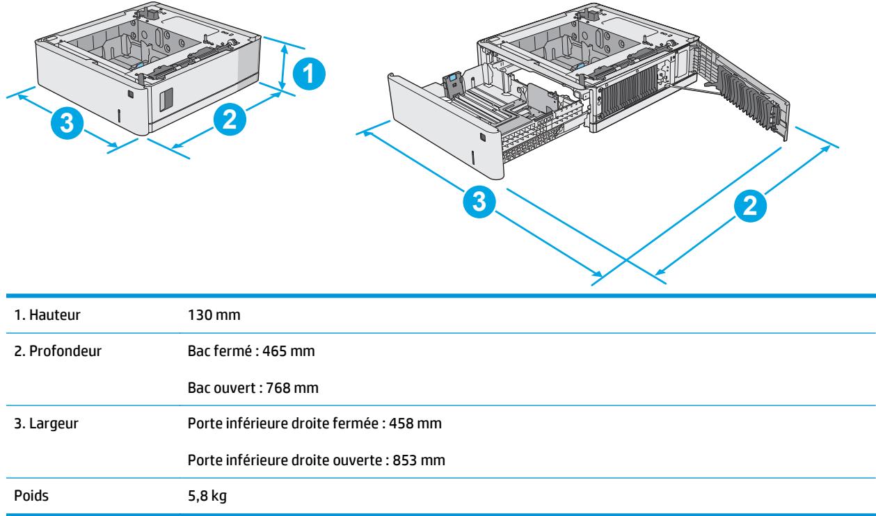 HP COLORJET ENTERPRISE M577F - Dimensions de l'imprimante - 2