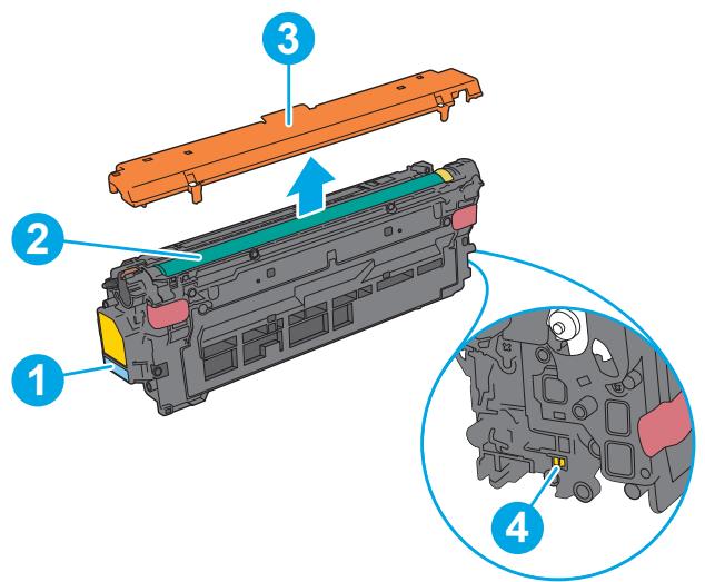 HP COLORJET ENTERPRISE M577F - Informations sur le toner - 3