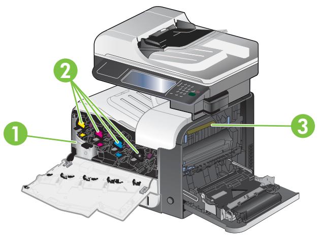 HP LASERJET CM3530FS - Emplacement des consommables - 1
