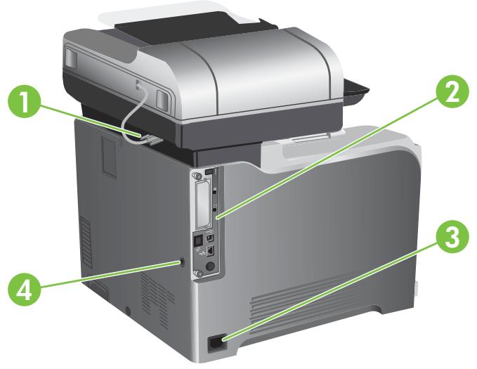HP LASERJET CM3530FS - Vue avant - 2