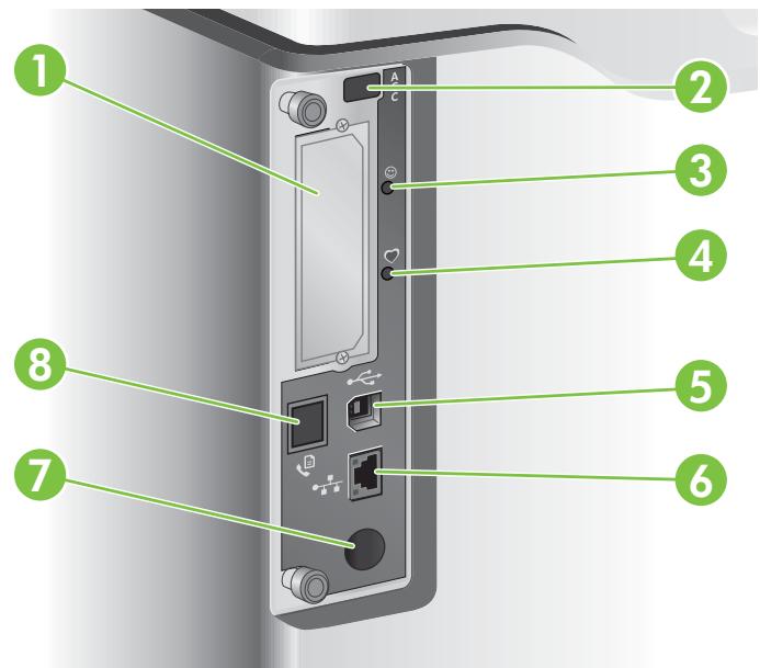HP LASERJET CM3530FS - Ports d'interface - 1