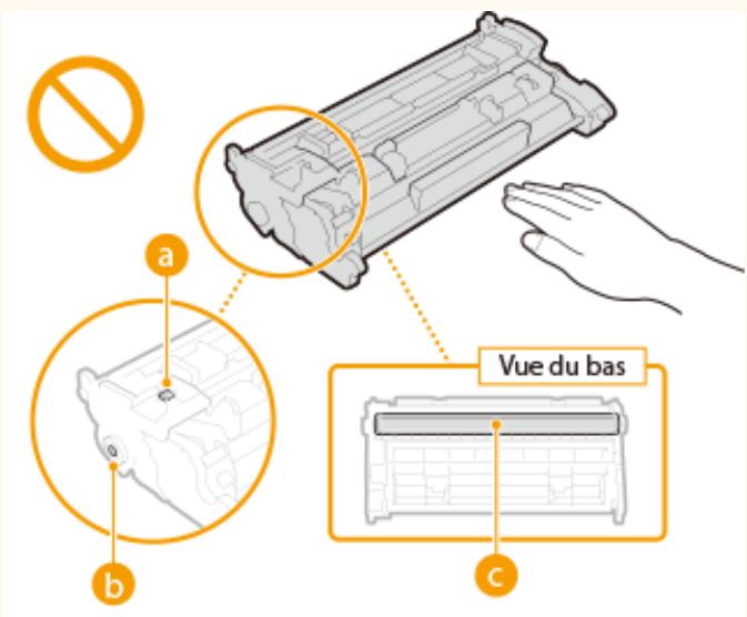 CANON I-SENSYS LBP223DW - Manipulation de la cartouche de toner - 2