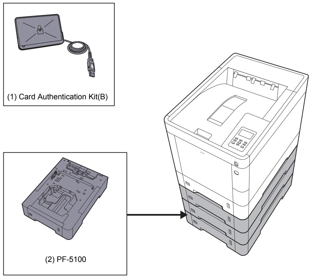 KYOCERA ECOSYS P6130CDN - Présentation des équipements en option - 1