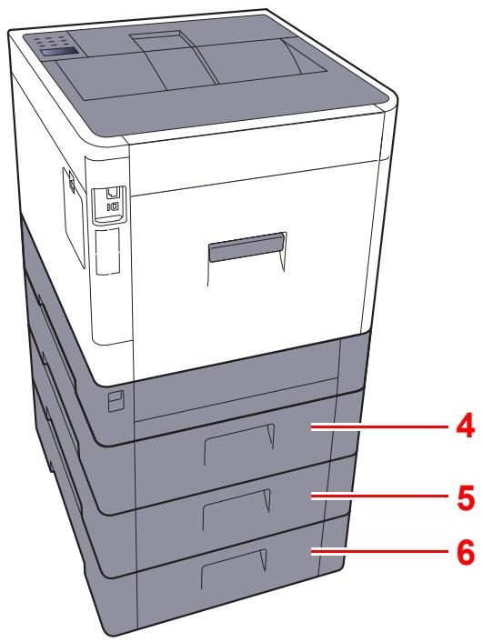 KYOCERA ECOSYS P6130CDN - Avec les équipements en option installés - 2