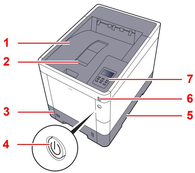 KYOCERA ECOSYS P6130CDN - Extérieur de la machine - 1