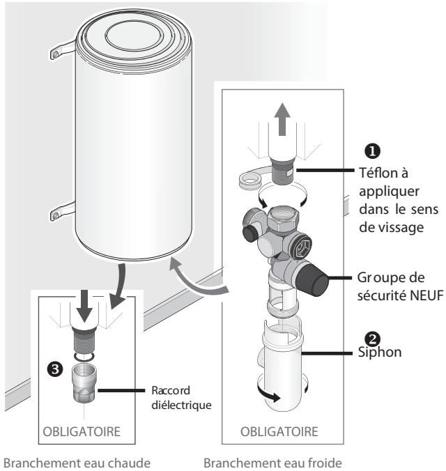 ATLANTIC 200L - ATTENTION - 1