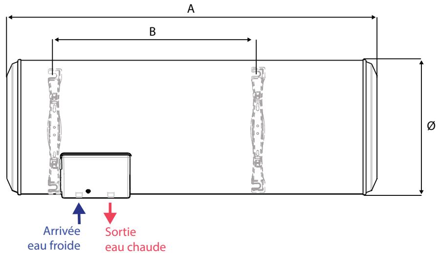 ATLANTIC 200L - Chauffe-eau horizontaux (HM) - 1