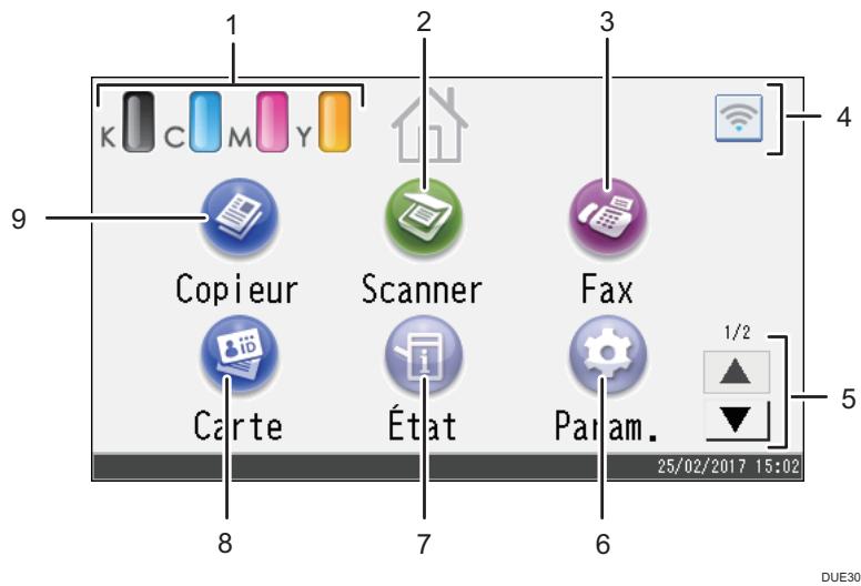 RICOH SP C262SFNW - Utilisation de l'écran [accueil] - 1