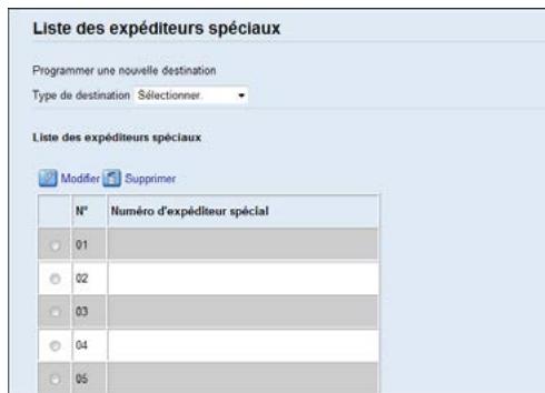 RICOH SP C262SFNW - Enregistrement des expéditeurs spéciaux - 1