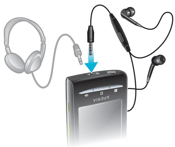 ERICSSON XPERIA X10 MINI - Stereo portable mains libres - 1