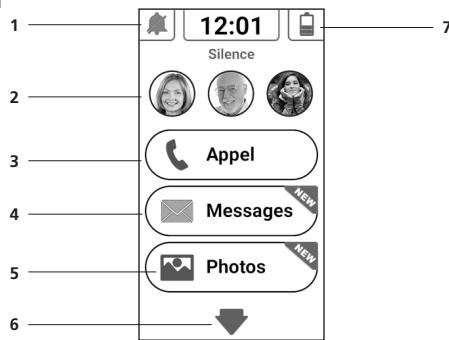 SWISSVOICE G50 - Assistant de configuration - 1