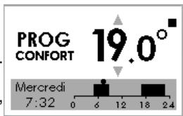ATLANTIC MARADJA DIGITAL - Programmation interne - 2