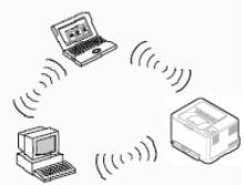 SAMSUNG SL-M2026W - Mode Infrastructure - 1