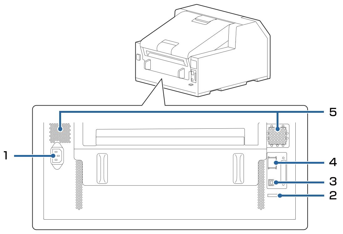 EPSON COLORWORKS CW-C6000AE - Arrière - 1