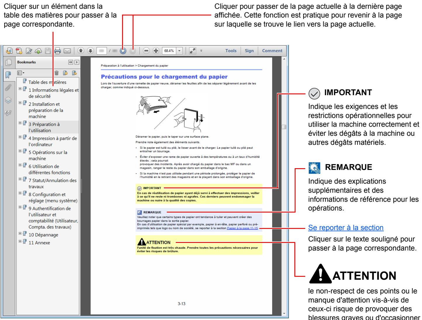 KYOCERA ECOSYS P4140DN - Conventions utilisées dans ce manuel - 1