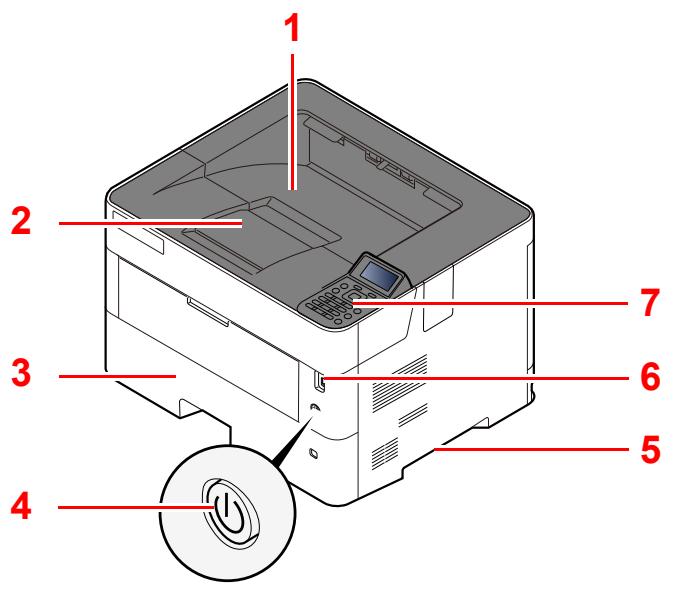 KYOCERA ECOSYS P4140DN - Extérieur de la machine - 1