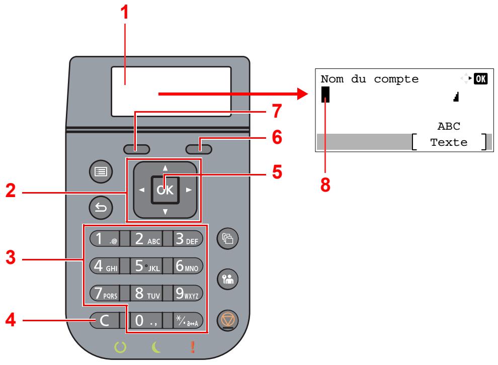 KYOCERA ECOSYS P4140DN - Utilisation touches - 1