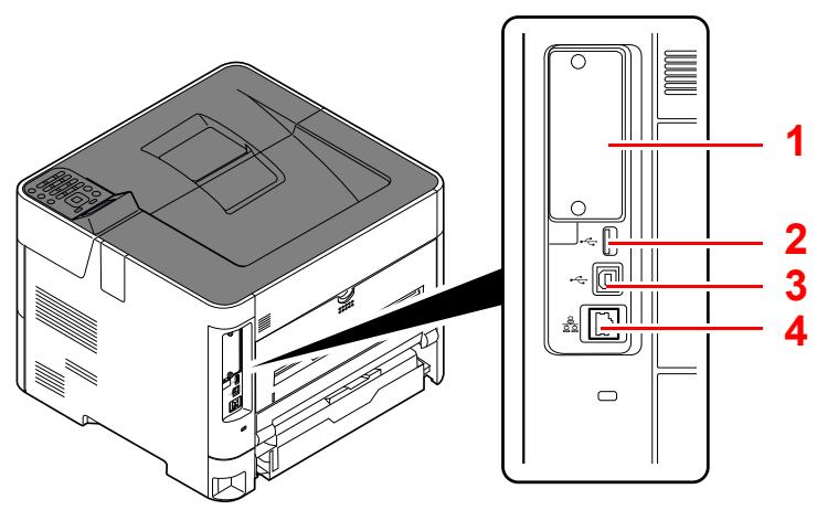 KYOCERA ECOSYS P4140DN - Connecteurs/intérieur - 1