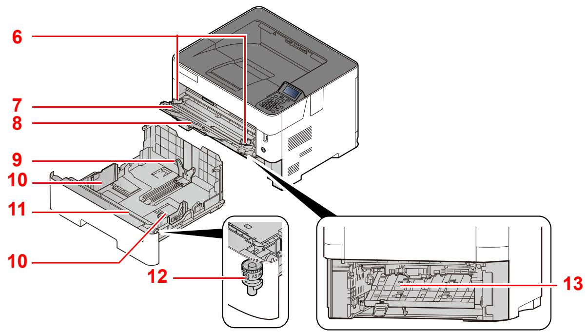 KYOCERA ECOSYS P4140DN - Connecteurs/intérieur - 3