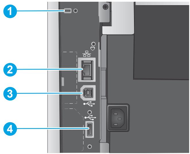 HP M604N - Ports d'interface - 1