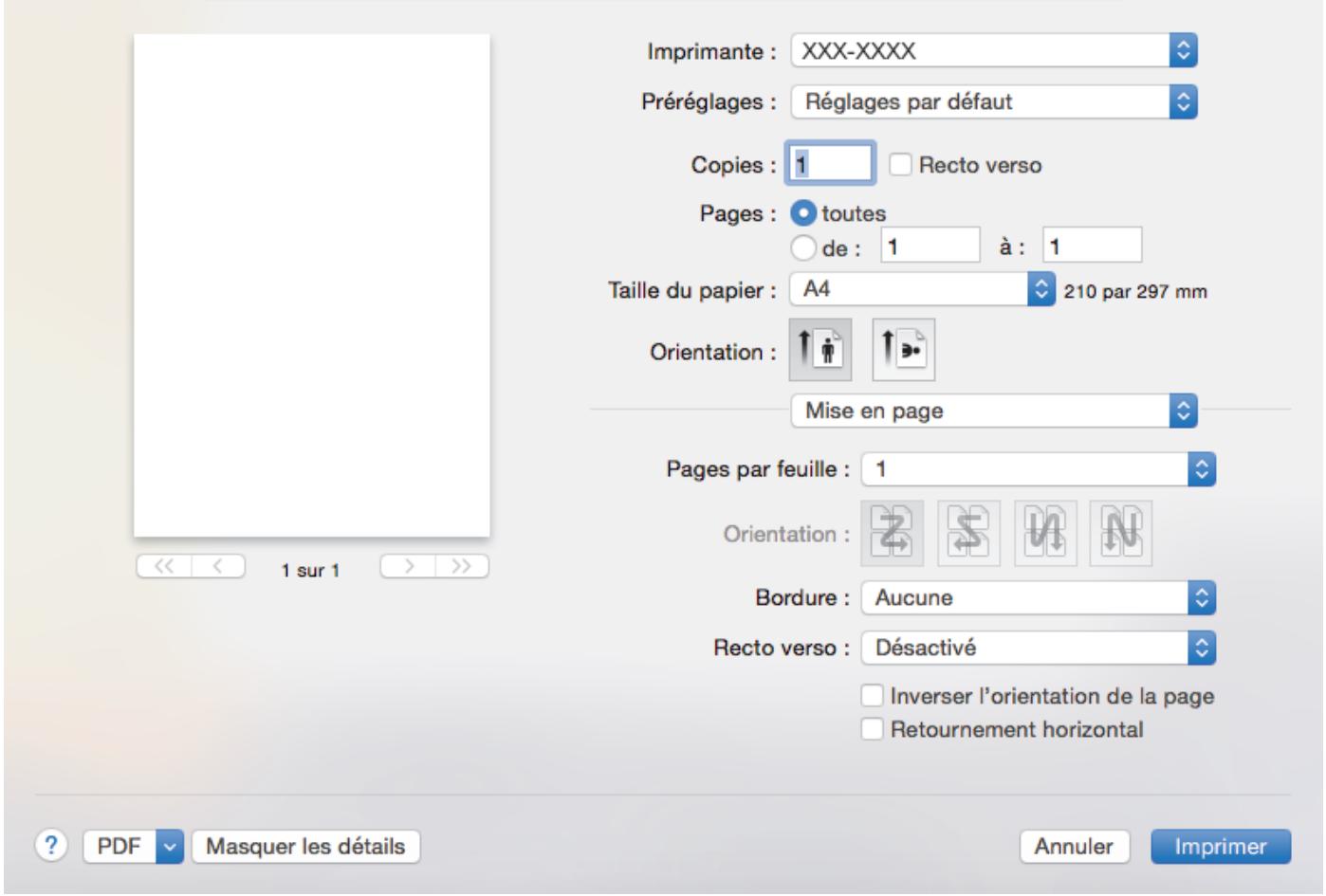 BROTHER HL-L2372DN - Mise en page - 1