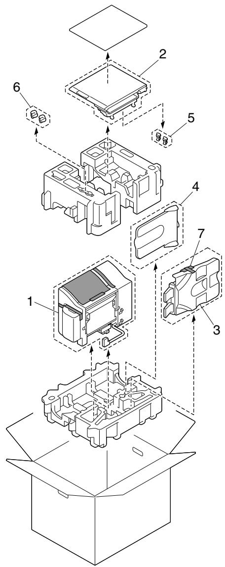 KONICA MINOLTA MAGICOLOR 5650 - Accessoires - 2