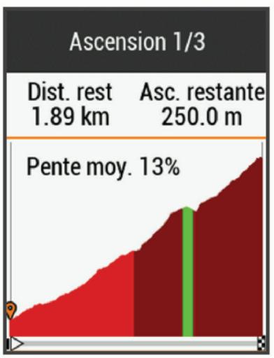 GARMIN 1030 PLUS - Utilisation du ClimbPro - 1