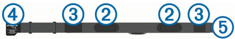 GARMIN 1030 PLUS - Installation du moniteur de fréquence cardiaque - 2