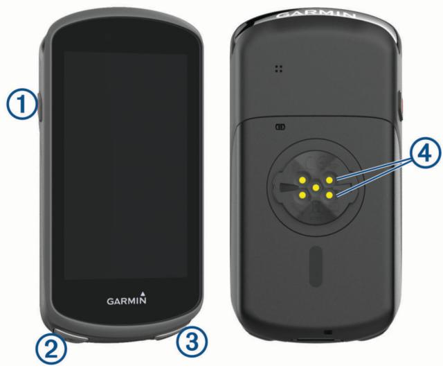 GARMIN 1030 PLUS - Présentation de l'appareil - 1