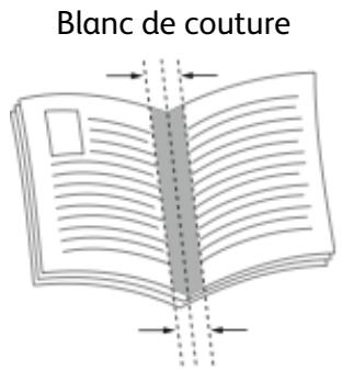 XEROX C7000V - Impression de cahiers - 1