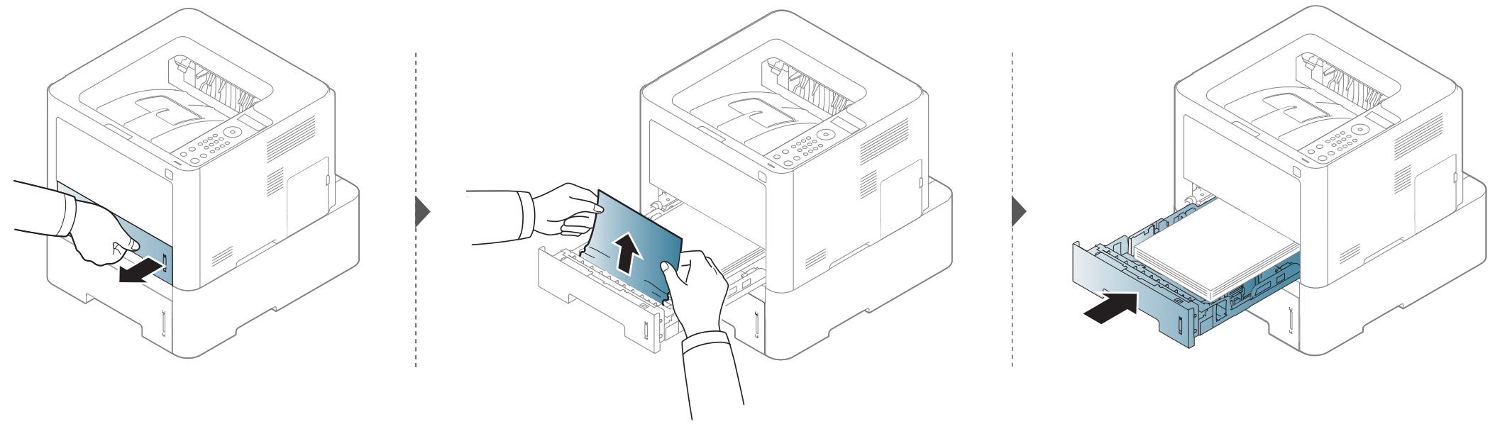 HP SL-M3820ND - Résolution des bourrages papier - 1