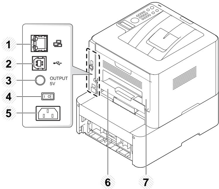 HP SL-M3820ND - Vue arrière - 2
