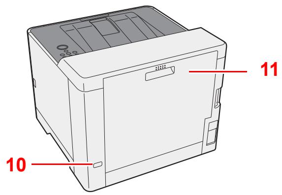 KYOCERA ECOSYS P5026CDW - Nomenclature (extérieur de la machine) - 3