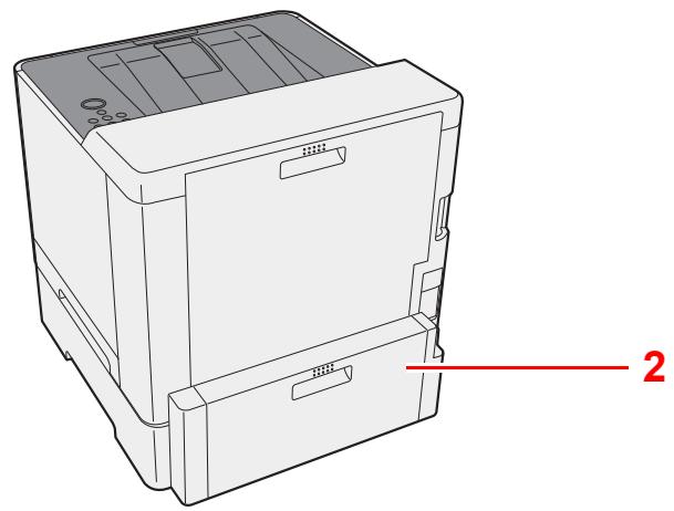 KYOCERA ECOSYS P5026CDW - Nomenclature (avec les équipements en option installés) - 2