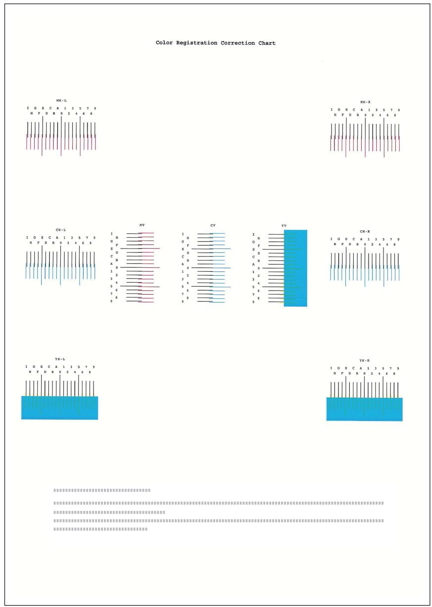 KYOCERA ECOSYS P5026CDW - Imprimer le graphique. - 1