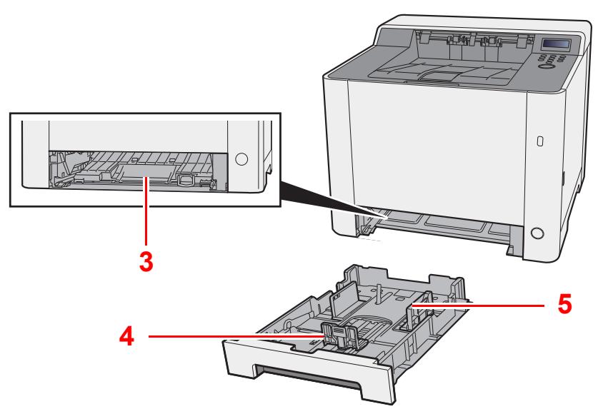 KYOCERA ECOSYS P5026CDW - Nomenclature (connecteurs/intérieur) - 3