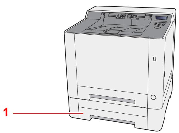 KYOCERA ECOSYS P5026CDW - Nomenclature (avec les équipements en option installés) - 1