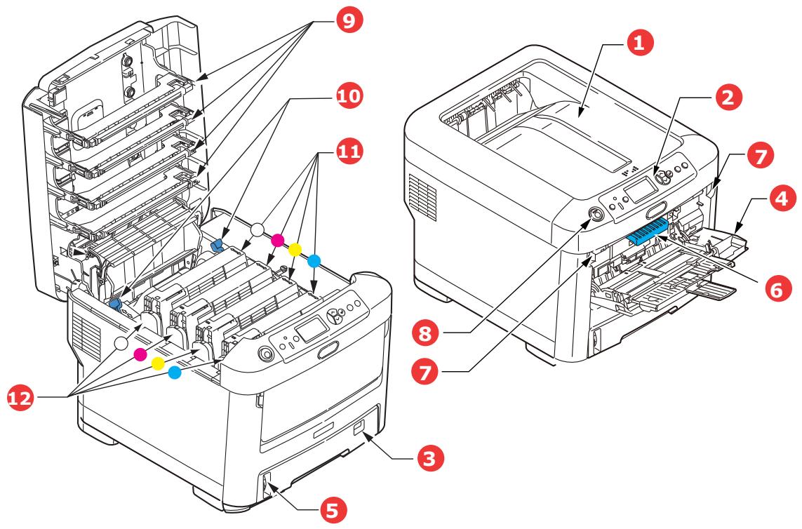 OKI PRO7411WT - VUE DE FACE - 1