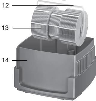 BEURER LW 230 - Description de l'appareil - 5
