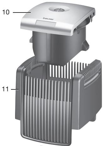 BEURER LW 230 - Description de l'appareil - 4
