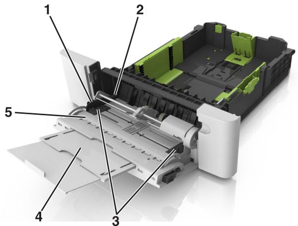 LEXMARK CX517DE - Alimentation du chargeur multifonction - 7