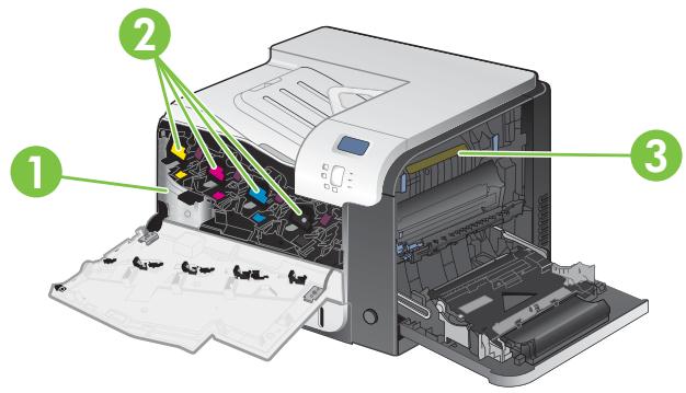 HP LASERJET CP3525 - Emplacement des consommables - 1