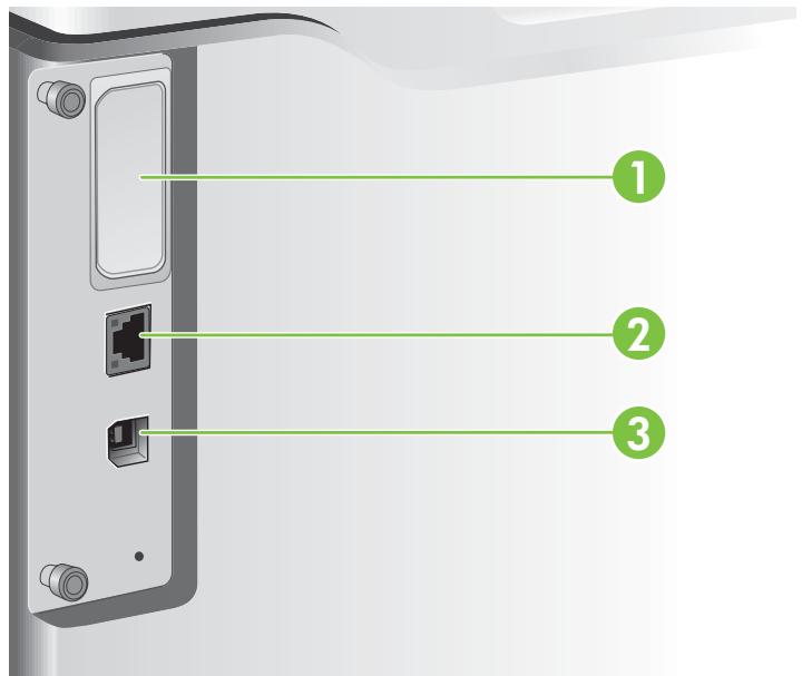 HP LASERJET CP3525 - Ports d'interface - 1