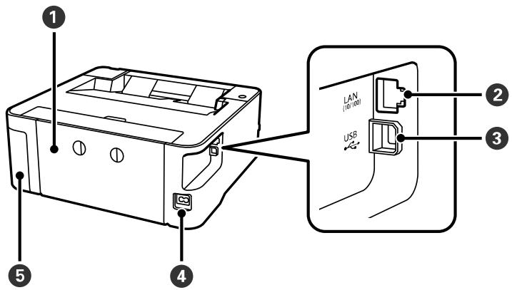 EPSON ET-M1170 - Pièces du produit - arrière - 1