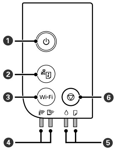 EPSON ET-M1170 - Boutons et témoins du panneau de commande - 1